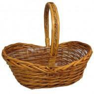 The Happy Easter Gift Basket